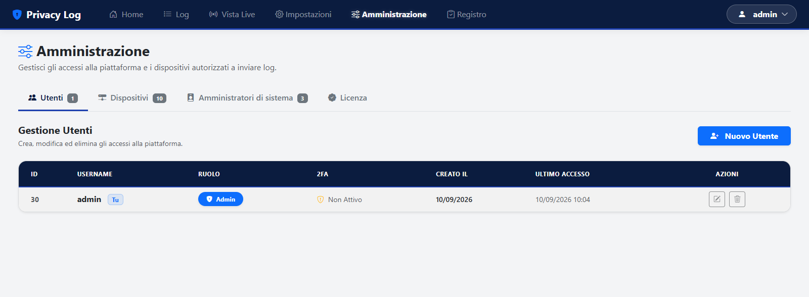 Gestione degli utenti del pannello con i ruoli Admin e Viewer