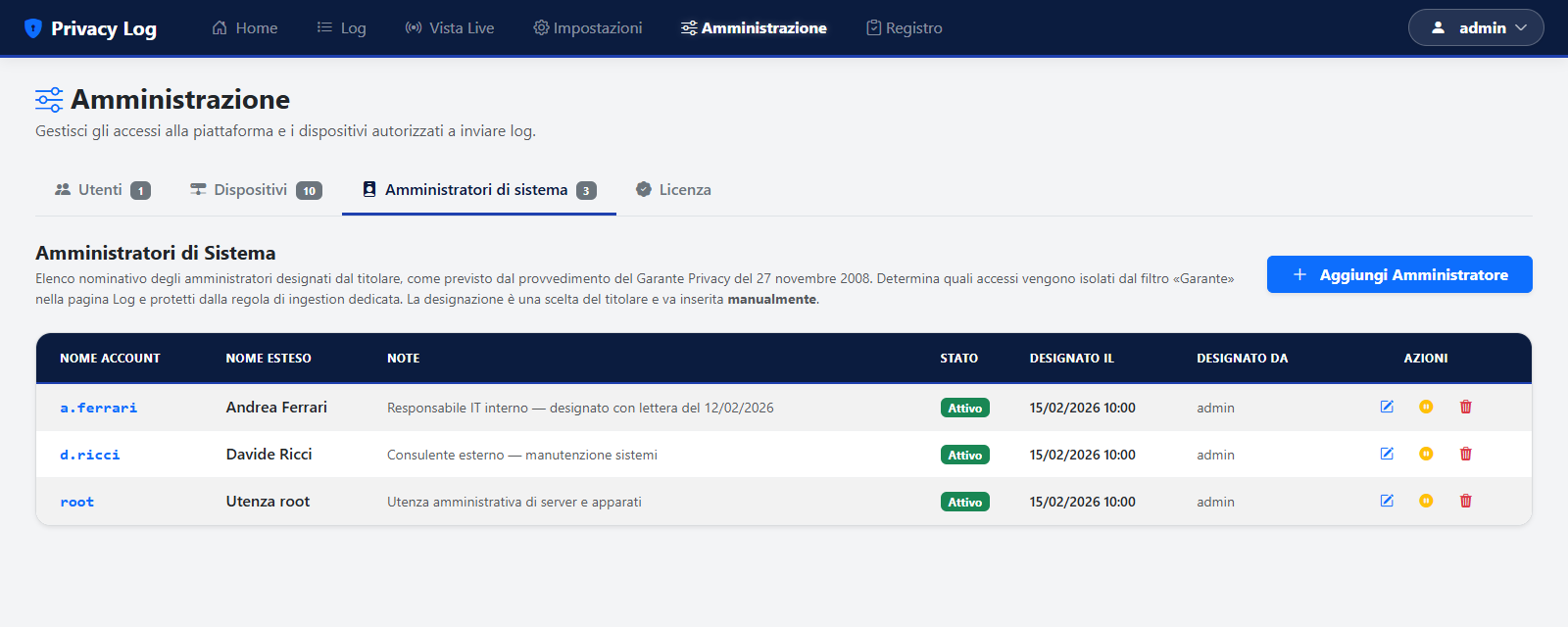 Registro degli amministratori di sistema designati
