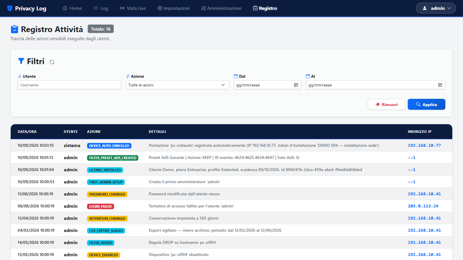 Registro delle attività con azioni, utenti e filtri