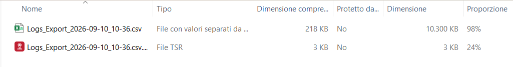 Contenuto dell'archivio ZIP: il file CSV e il file TSR della marca temporale