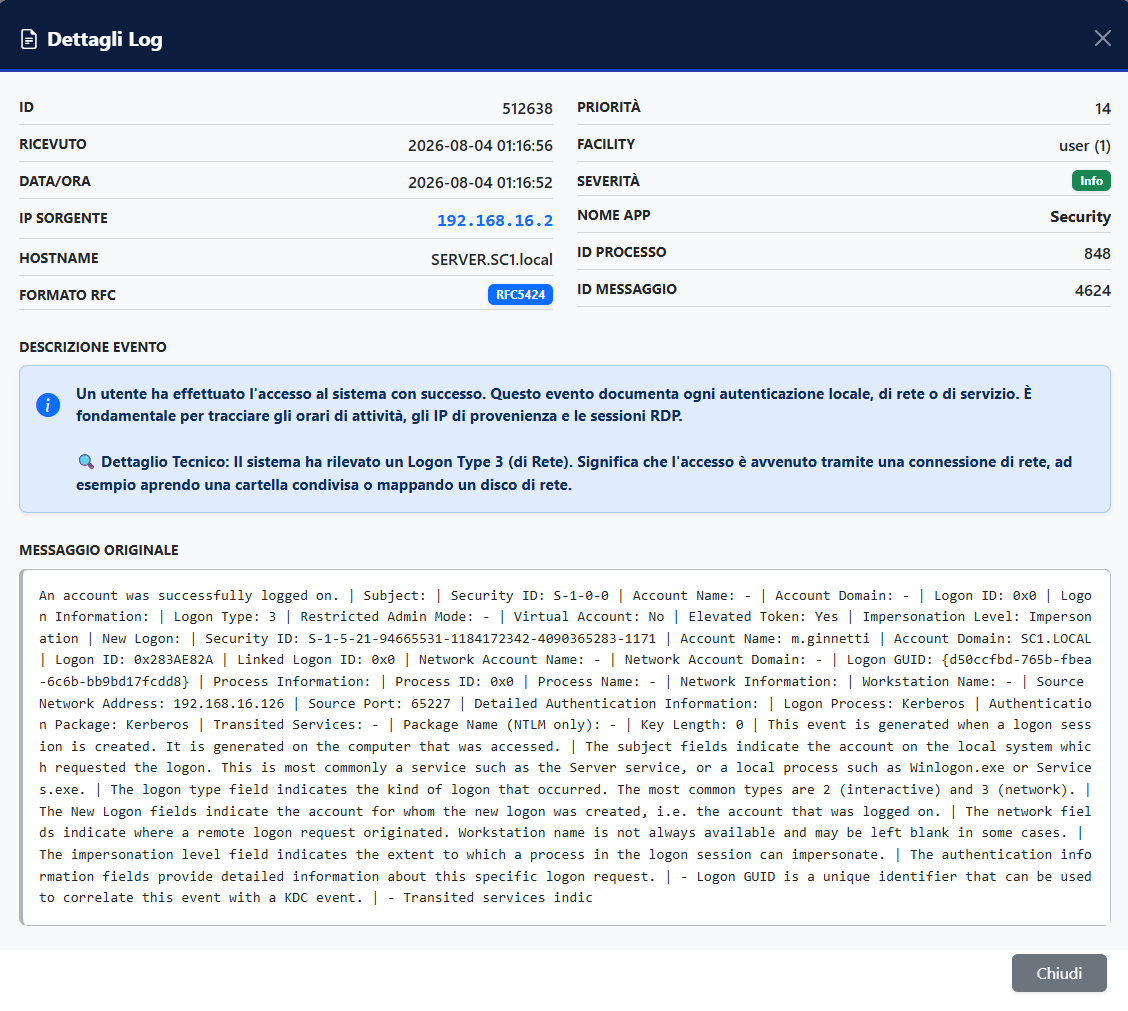 Dettaglio di un log in PrivacyLog con descrizione dell'evento in italiano e messaggio originale