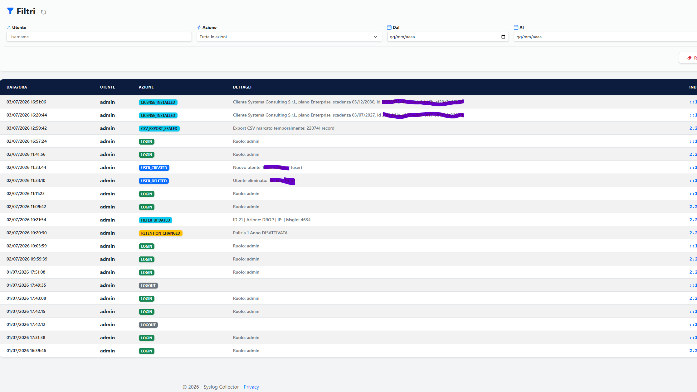 Registro degli accessi al LogServer di PrivacyLog che traccia le azioni sulla piattaforma